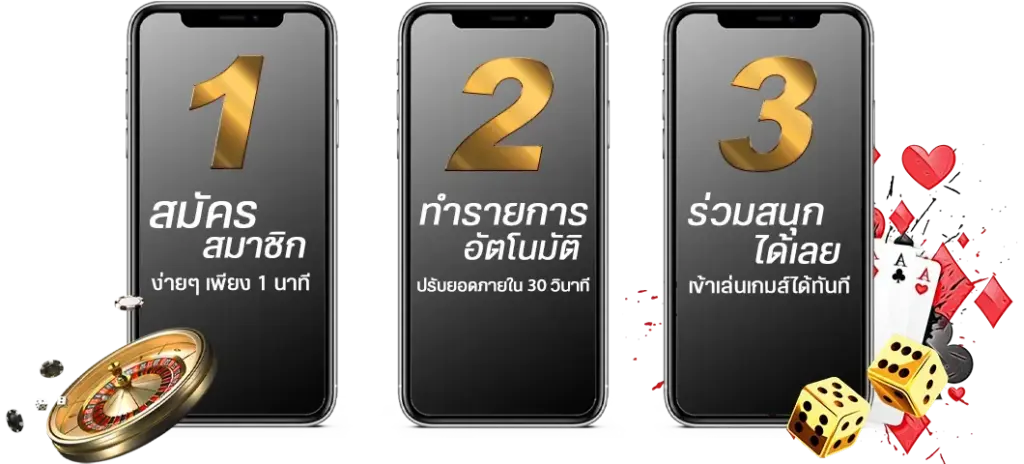 สมัครง่ายๆ 1 นาที